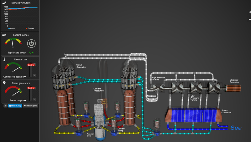 Operate Your Own Nuclear Reactor, Virtually