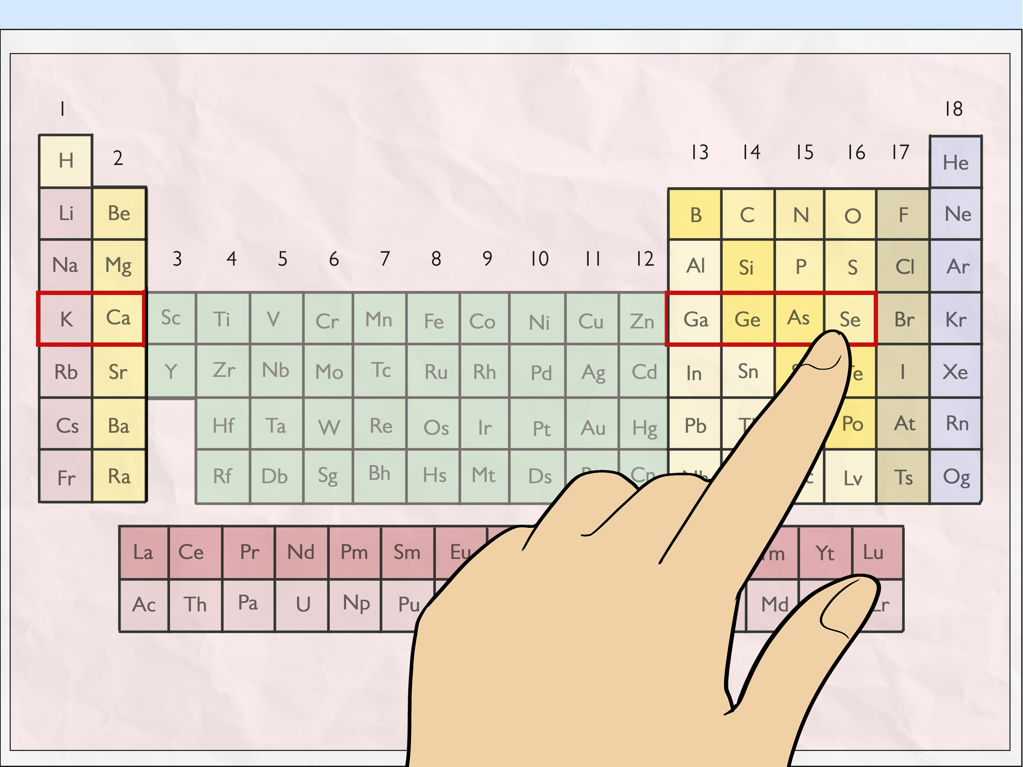 How to Find Valence Electrons with the Periodic Table