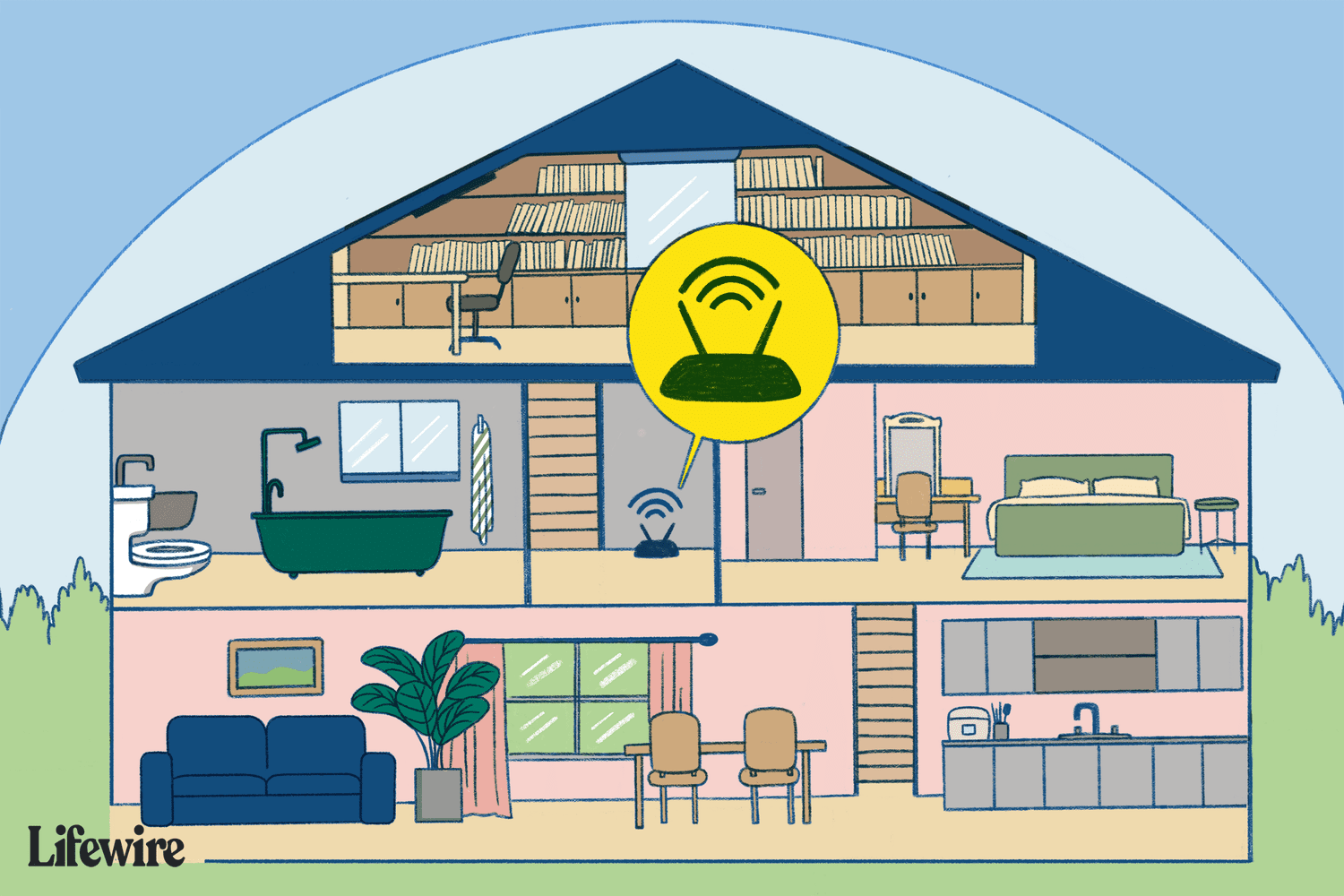 What Is the Range of a Typical Wi-Fi Network?