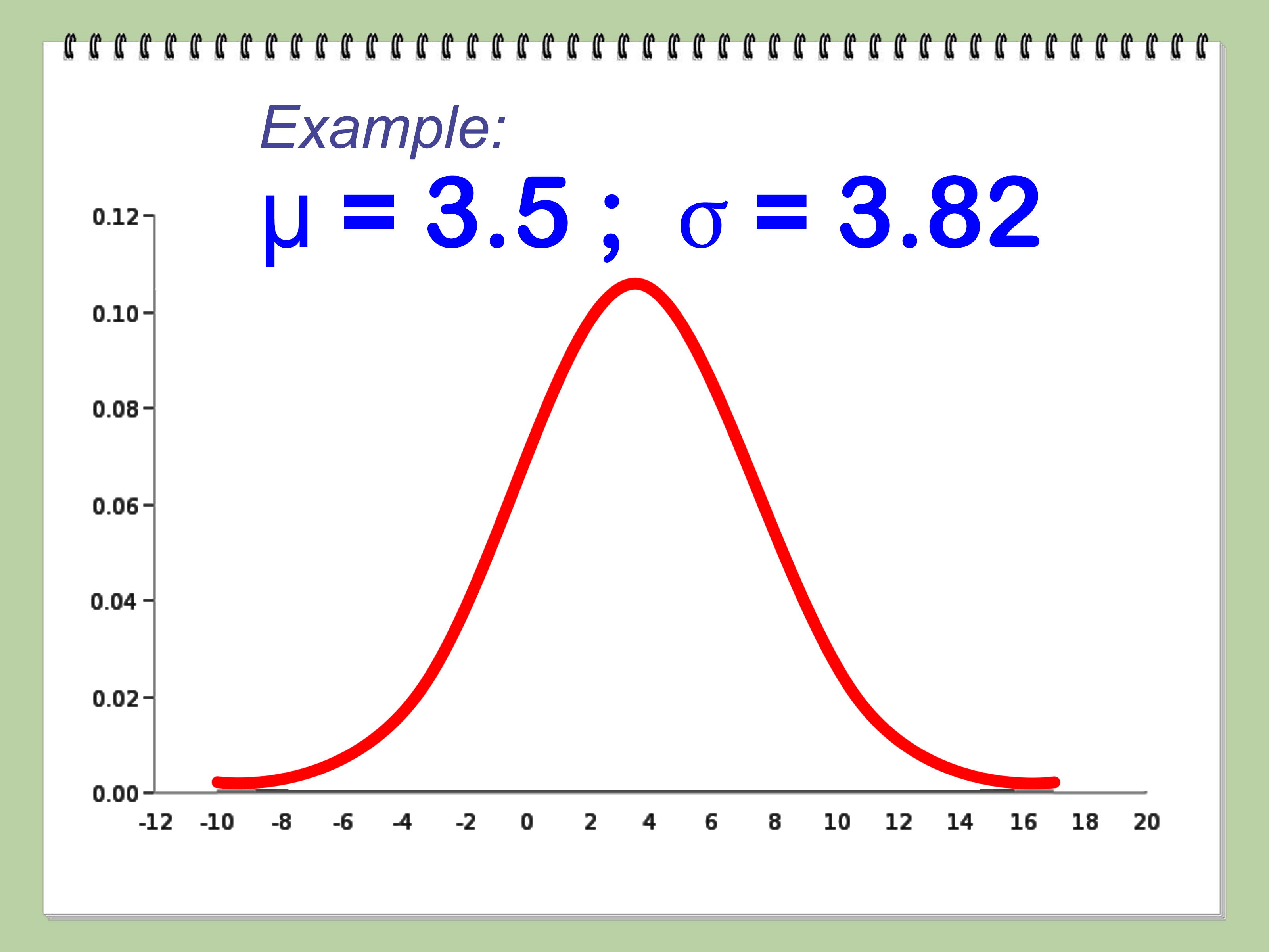 5 Ways to Calculate Multiple Dice Probabilities