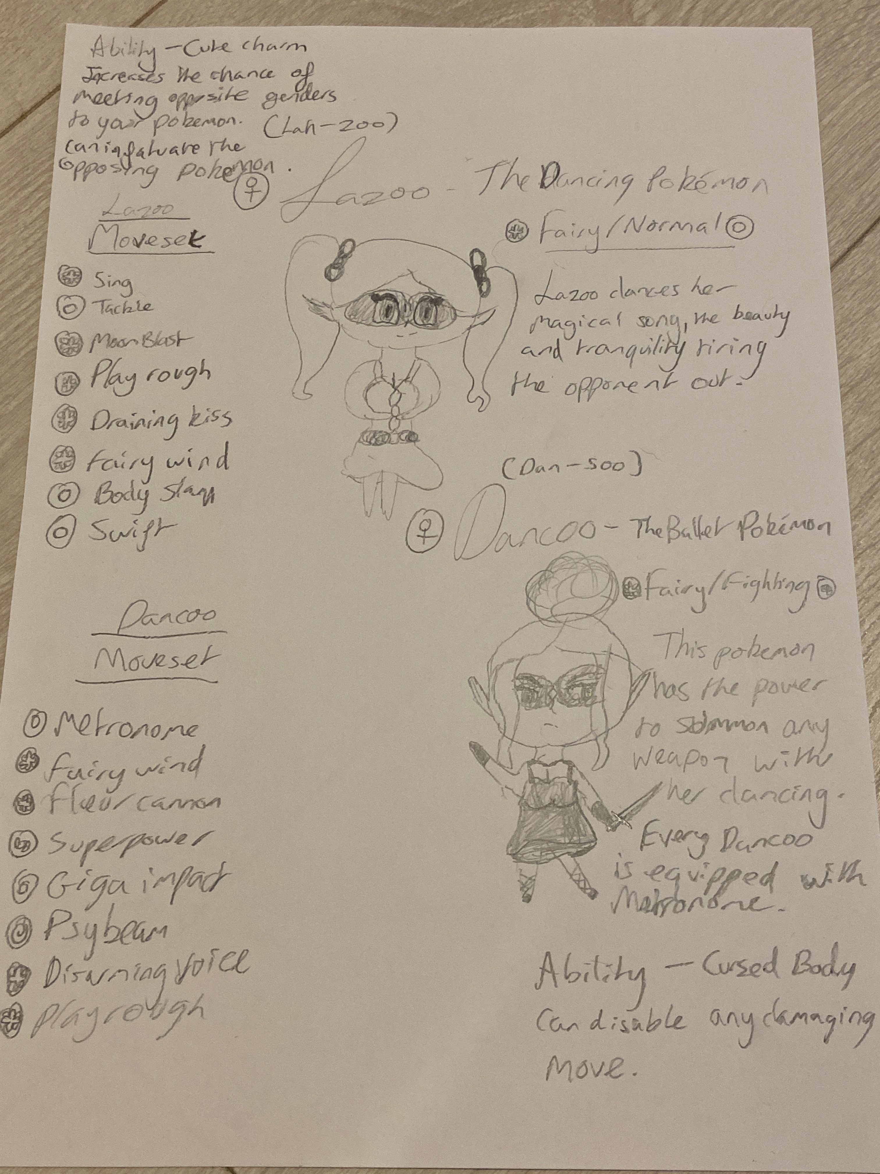 Create A New Pokémon, Pandas! (Desc)